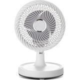 Yazline Global 2200 Rpm Mini Masaüstü Vantilatör Sessiz ve Güçlü Hava Akışlı Fan - Renkli