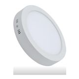 YCL Asm-1024 24w Sıva Üstü Yuvarlak Led Panel 6500k Beyaz Işık