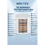 Yedek Filtre 25 Aşamalı Kireç Önleyici & Klor Azaltıcı Arıtmalı Duş Başlığı İç Kapsülü