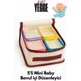 Yegge 5'li Çocuk Odası Baby Valiz Düzenleyici Bavul Içi Organizer Set Unisex Çanta Düzenleyici - Çok Renkli