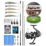 Yekoutdoor Surf Seti Shimano Kamış Beastmaster K Surf Tubular 4,50M 225G 3Pc Low Rider Dps&Shimano Makina Aerlex Xtc 14000