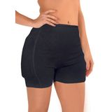 Yeni İnci Kalça Koruyucu Kadın Külot - Siyah - 2XL