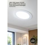 Yenilig 1 Adet CT-5147B Slim LED Panel Spot Armatür – 12W 1155 Lümen CT-5147, Beyaz 6400K Smd LED Ince Tavan Recessed Downlight