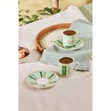 Yeşil 2 Kişilik 80 ml Kahve Fincan Takımı, Şıklık ve Zarafetle Kahve Keyfi - Seçenek 1