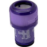 YFS Dyson Ile Uyumlu V12 Detect Slim Süpürge Hepa Filtresi - 1 Adet