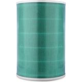 YFS Xiaomi Ile Uyumlu Mi Smart Air Purifier Pro 2s Hava Temizleyici Fh Filtre Vb.