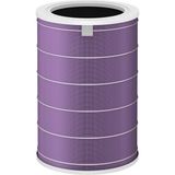 YFS Xiaomi Mi Air Purifier Hava Temizleyici 1 / 2h-2c-2s / 3h-3c / Pro ile Ile Uyumlu Entegre Aktif Karbon Çekirdek Filtreli