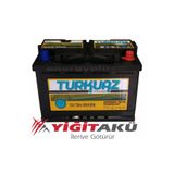 Yiğit 12v 72 Ah -75 Ah 75ah Amper Turkuaz Akü,( Akü Güvencesiyle)