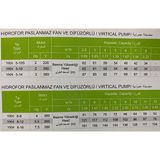 Yıldız Su Ykh8-8 4 Hp 380V Paslanmaz Çelik Fanlı Dik Milli Kademeli Hidrofor Su Pompası - Süper Sessiz