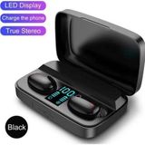 Yirmiyirmi Ticaret A10S TWS Earbuds – iOS / Android Uyumlu, Dokunmatik, Taşınabilir, Stereo Ses