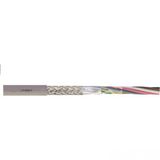 YKA 25X0.22 mm Blendajlı Data Kablo Liy(St)Cy