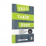 YKS 1. Oturum Tarih Özet TYT - İbrahim Kaygısız