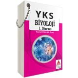 YKS TYT Biyoloji Kartları 1. Oturum Delta Kültür Yayınevi