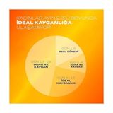 Ylang Ylang 2'si 1 Arada Kayganlaştırıcı & Masaj Jeli 200 ml - Ahşap