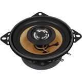 YLZ Yuvarlak Hoparlör 150W 10 cm (Kapaksız) (1 Ad)
