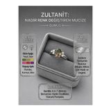 Yudi Atelier 925 Ayar Gümüş Zultanit Renk Değiştiren Yüzük - Ayarlanabilir Damla Kesim Premium Tasarım