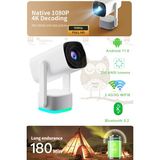 Yüksek Parlaklıklı 4K Taşınabilir Projeksiyon Cihazı, Android 11, 1080P, 200 Ansı - Antrasit