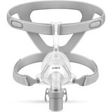 Yuwell YN01 Nazal (Burun) Cpap / Bpap Maskesi (Small)