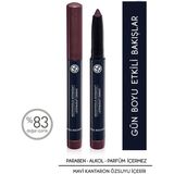 Yves Rocher Mürdüm Renkli Krem Dokulu Kalem Far 1.4 gr Uzun Süre Kalıcı Etkili Göz Makyajı 53136