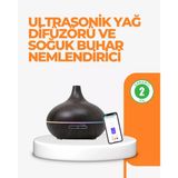 Zaman Ayarlı Otomatik Kapanma Özellikli Buhar Makinesi