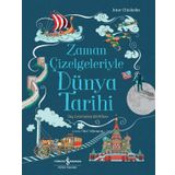 Zaman Çizelgeleriyle Dünya Tarihi