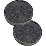 Zanussi ZHC721X Davlumbaz Karbon Filtresi -