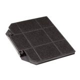 Zanussi ZHC951XGB Uyumlu Davlumbaz Aspiratör Karbon Filtresi