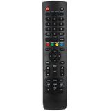 Zapp-192 Nordmende Sanyo Lcd Tv Kumandası