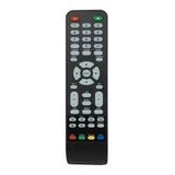 Zapp ZAPP-149 Skytech Lcd Tv Kumandası