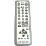 Zapp Zapp-375 RM-Z5401 Aiwa Sony Tv Kumandası