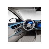 ZDN Case Mercedes E220 Uyumlu Dijital Gösterge Ekranı 9h Ekran Koruyucu 2024