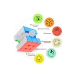 Zeka Küpü 3 X 3 Şekilli Rubik Sabır Küpü Zeka Oyunları Speed Küp
