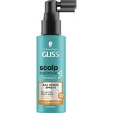 Zemira Gliss Scalp Balance Saç Derisi Spreyi 100 ml - 0 - Siyah