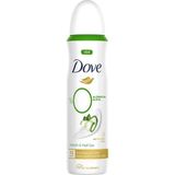 Zemira Kadın Deodorant%0 Alüminyum Salatalık & Yeşil Çay 150ML - 0- Koyu Mavi