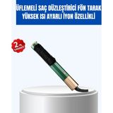 Zenvia Ayarlanabilir Isı Kontrollü Saç Şekillendirme Seti – Tüm Saç Tipleri Için Uygun Znv-Tcndym - 0 - Siyah - 1