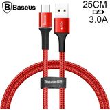Zenvia Baseus Halo Mikro USB 3A Hızlı Şarj 0.25CM Kısa Power Bank Için Şarj KABLOSU-(5775) ZNV-HBY324 - 1 - Kırmızı