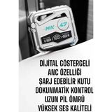 Zenvia Yeni Nesil Kulaklığı Gürültü Önleyici Yüksek Ses Kaliteli ZNV2025 - 1