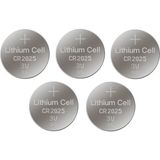 Zenvia Yuma CR2032 Süper Lityum 3V 5’li Kart Düğme Pil - 1 Adet
