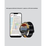 Zenviaa Amoled Ekran Akıllı Saat Uyku Nabız Adım Ölçer Su Geçirmez Yeni Nesil ZENVIAA365423 - Renkli - Standart