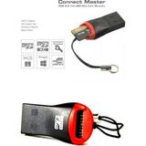 Zenviaa Micro Sd Kart Okuyucu Zenviaadd - Renkli