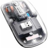 Zero Land Cosmotex Kablosuz Mouse Fare Şarjlı Bluetooth Wireless Çift Modlu Sessiz - Renkli