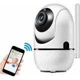 Zero Land Ilkeshop 360° Full Hd Akıllı Kamera Hareket Sensörlü Wifi Kamera Çocuk Güvenlik Kamerası