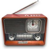 Zero Land Lvsqvr Nostaljik Radyo 1647 - Ahşap