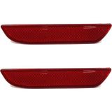 Zetoto Renault Clio 4 Arka Tampon Reflektörü 265659650R-265605789R Sağ Sol Takım