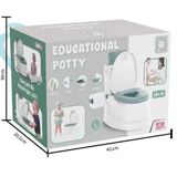 Zeycanhome Lazımlık Potty - 0327U Kız Erkek Çocuk Oyuncak Eğitici Oyuncaklar