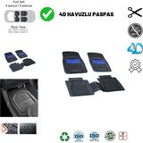 Zeyno Ticaret Hyundai Getz Hb 2005 Uyumlu Havuzlu Ünıversal Yeni Nesil Plus Paspas Siyah - Mavi