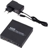 Zibox Powermaster PM-14366 Adaptörlü Scart-Hdmı To HDMI Çevirici - Çok Renkli