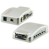 Zibox Powermaster PM-983 Vga'dan Bnc S-Video Vga'ya Görüntü Dönüştürücü 1080P Destekli - Siyah
