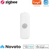 Zigbee Hareket Sensörü (Tuya, Smart Life, Zigbee2MQTT Uyumlu )