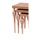 Zigon Ilgz 16813 Tombul Klasik Model Kayin Ayak Mdf Kaplama Tabla Ham El Yapim